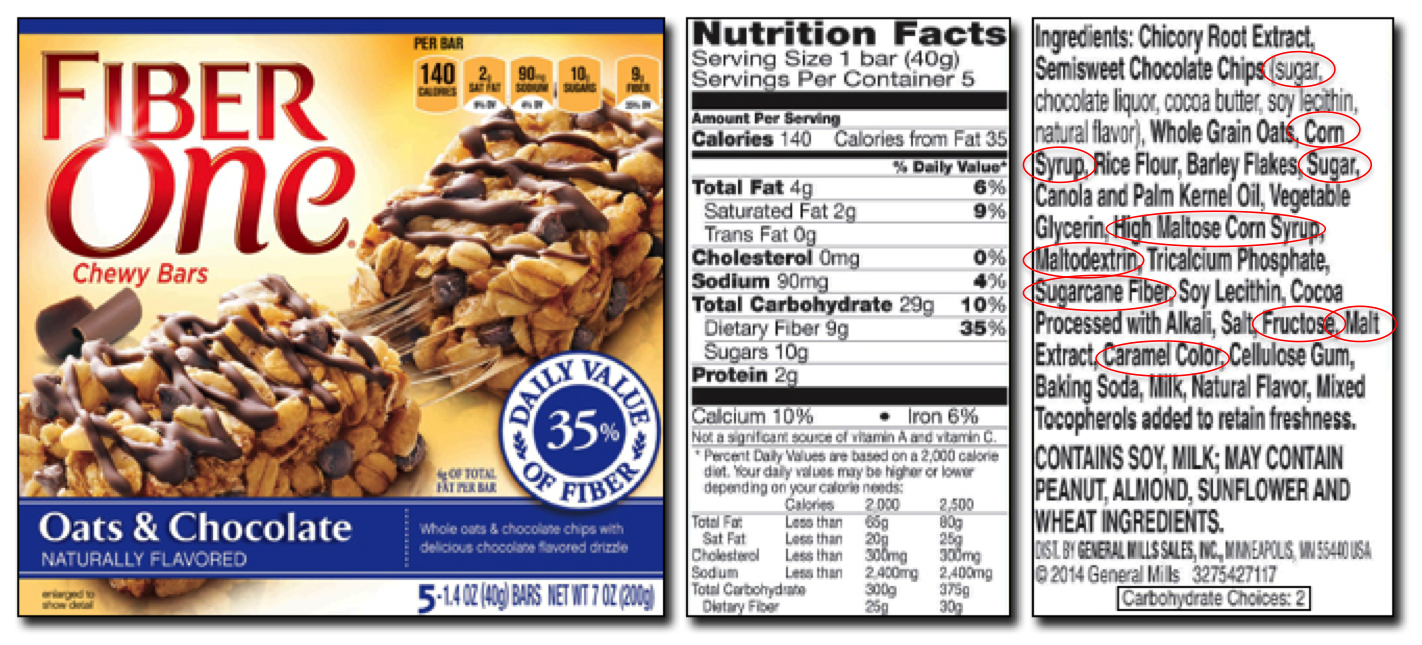 Sugar By Any Other Name… Dot2Trot